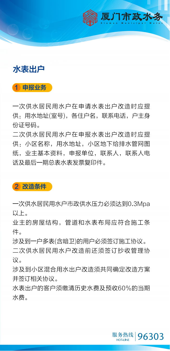 水表出户(1)_00.png